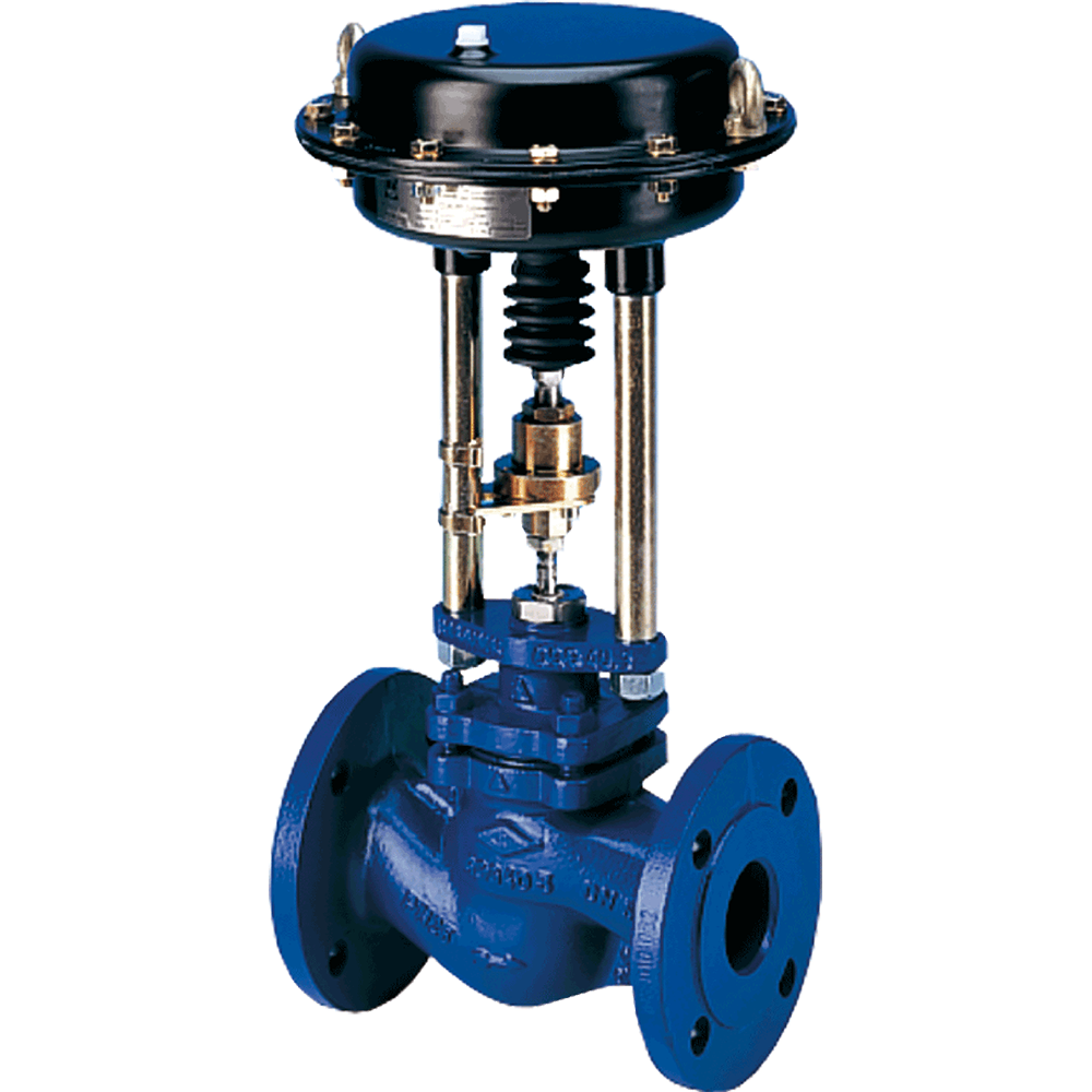 Control Valves